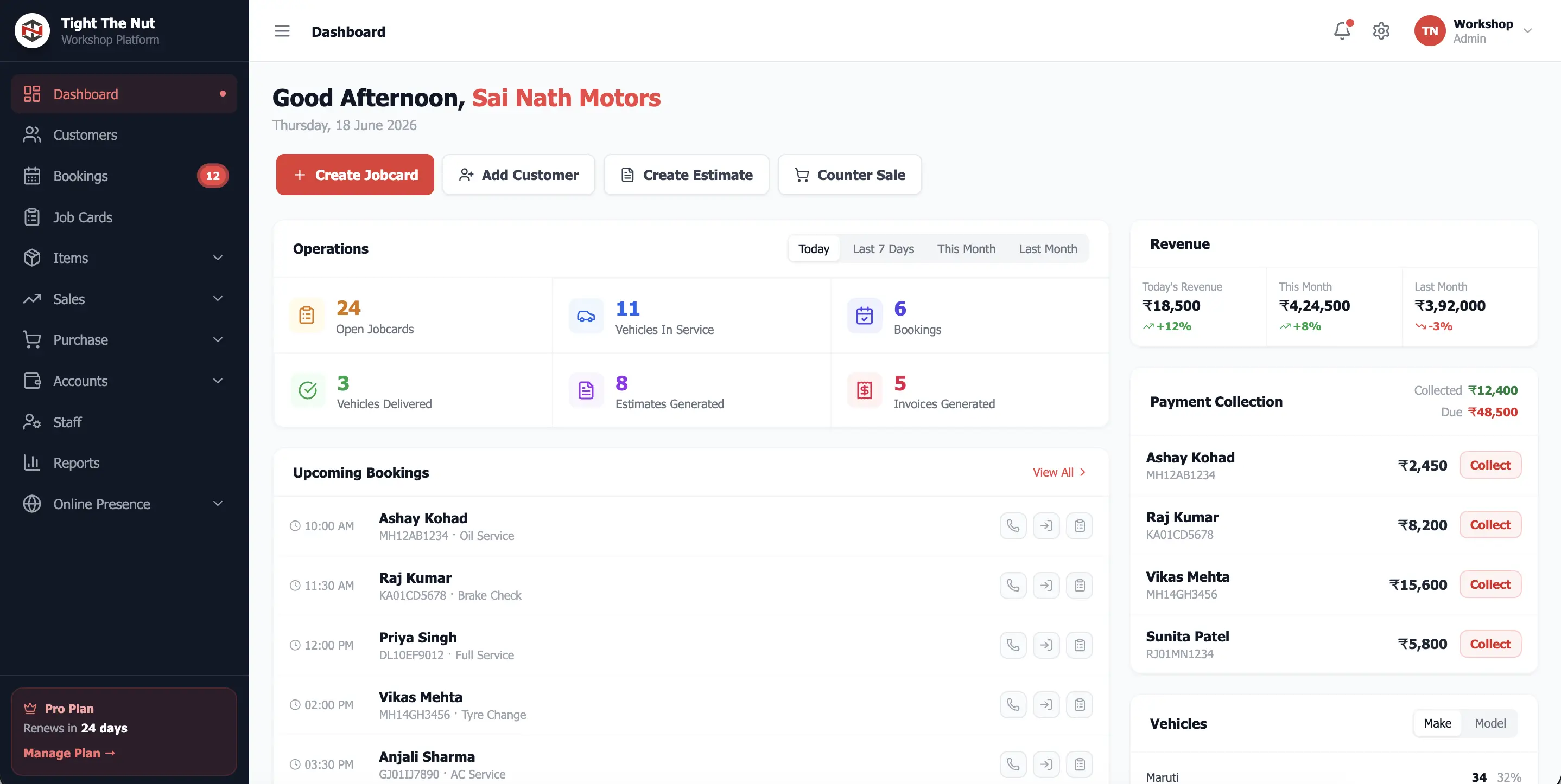 TTN Garage web app dashboard for automobile workshops in India